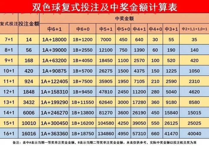 4303体育平台皇冠, 如何在4303体育平台皇冠上获得最佳投注策略与技巧
