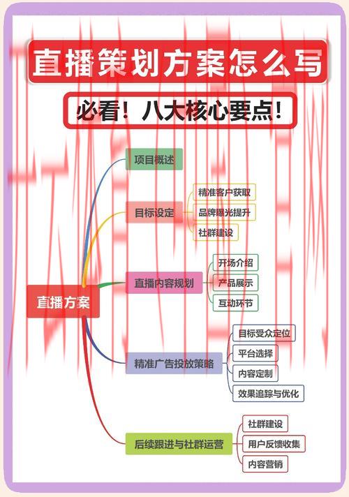 体育皇冠主播, 解析体育皇冠主播的直播技巧与观众运营策略 