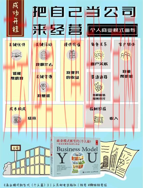 4个皇冠的烽火体育, 探索四皇冠背后的商业模式与成功秘诀