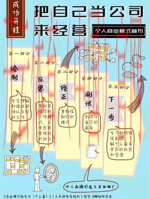 4个皇冠的烽火体育, 探索四皇冠背后的商业模式与成功秘诀