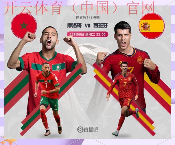 皇冠国际体育赛事世界杯, 如何预判皇冠国际体育赛事世界杯上的热门球队表现